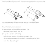 Used ZWO AM5 mount head and hand controller