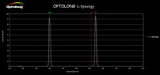 Optolong L-Synergy Filter