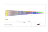 ZWO 90mm Quad APO Refractor