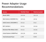 ZWO 12V 10A AC to DC Adapter (US)