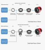 ASI2600MM Pro (Mono) 2025 Model
