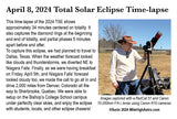 2024 Eclipse Timelapse 8x10 Edition of 24