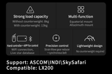 ZWO AM3 - Display Unit