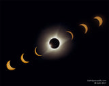 2017 Eclipse Timelapse 12x18 Matted Print