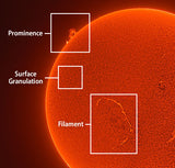 SolarMax III 90 Double Stack Telescope with RichView and 30mm Blocking Filter