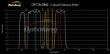 Optolong L-Quad Enhance Filter 2"