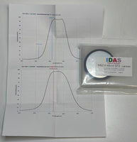 Used Hutech IDAS Nebula Booster Filter-48mm