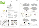 Voyager Spacecraft Model Kit